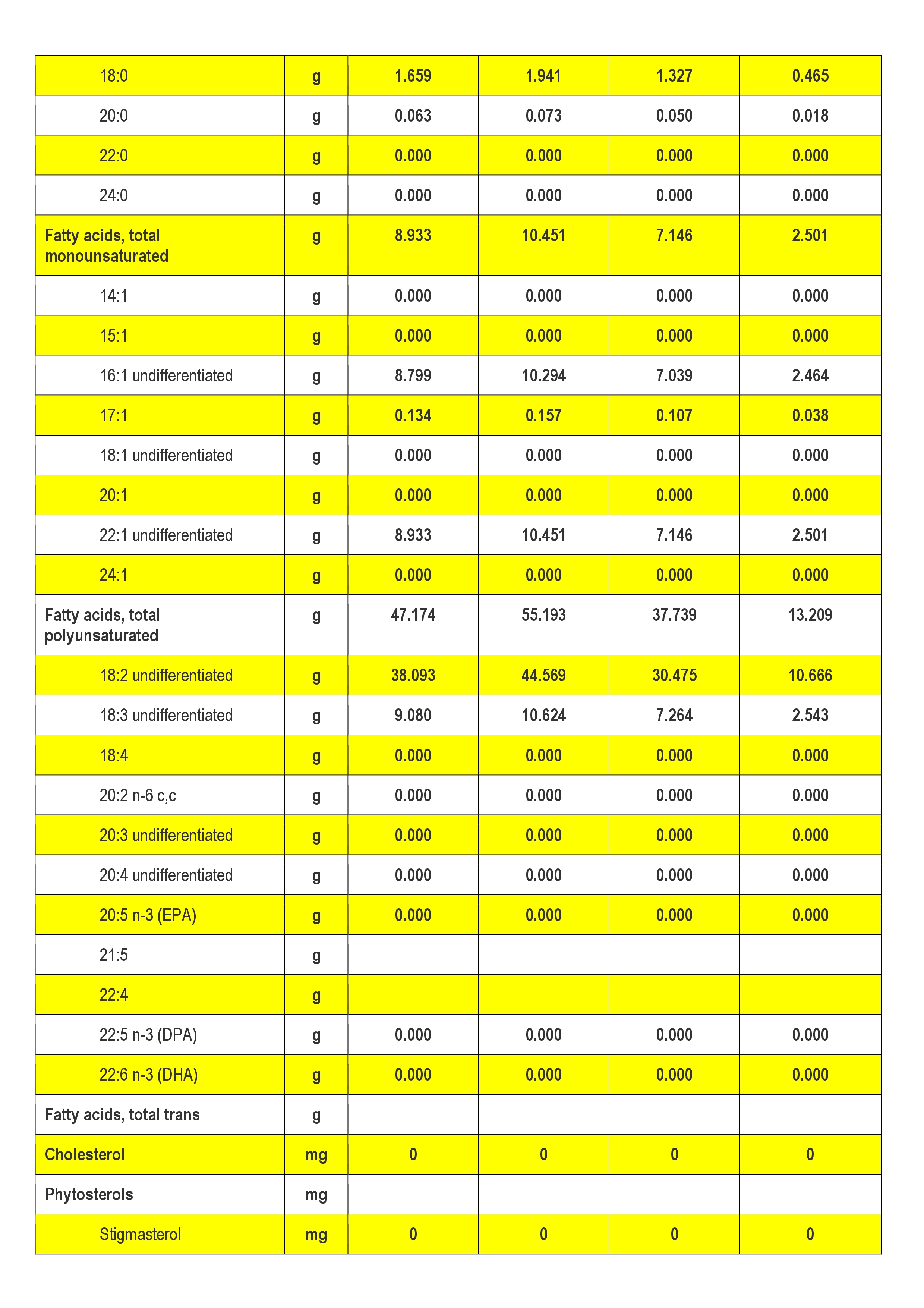 nutritional-value-of-organic-and-conventional-tomatoes-age-vs-height-table-menu-text-alphabet